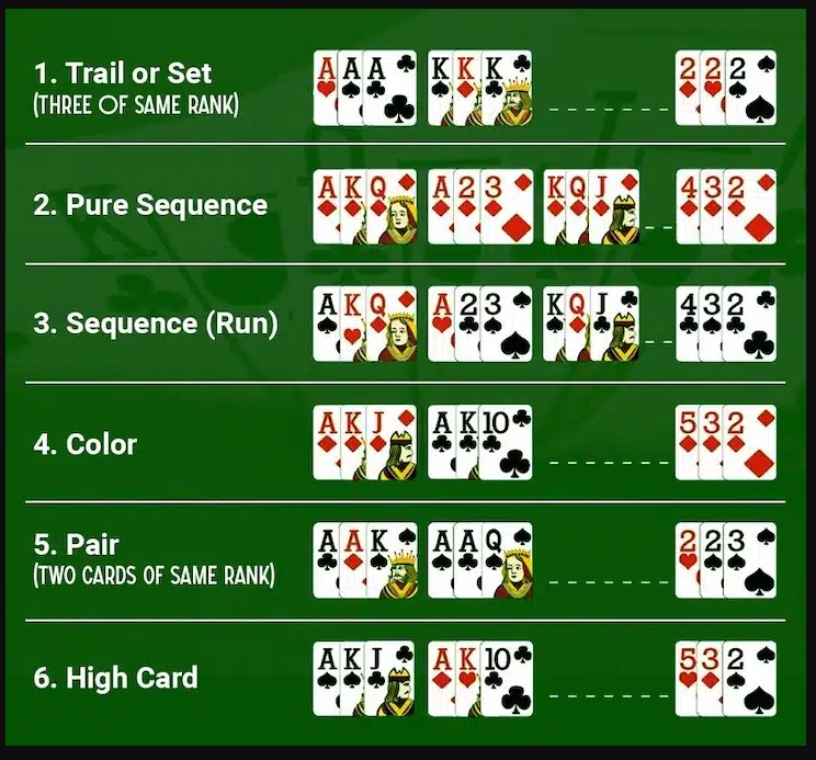 Teen patti gold apk